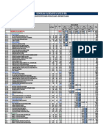 2.-Cronograma Valorizado - Actualizado