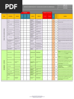 Matriz IAA - 2019 v.02