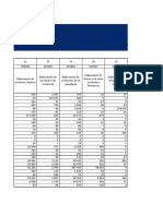 MIPDatos2020C - P 2 4