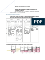 Propiedades de Sustancias Puras