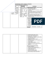 Planificacion Topografia