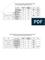 Rekapitulasi Prestasi Siswa SMPIT As-Salam