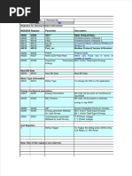 Elite 440 Modbus Mapping