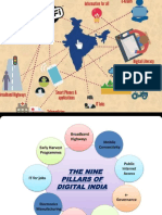 Economics - Project Digital India