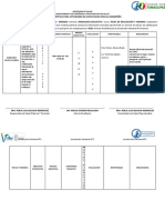 Carta Descriptiva PARTERAS (Formato)