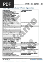 List of Reports & Indices of Different Organization