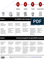 GRASPS Assessment Design and Development of Student Metacognition 