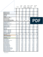 Lista de Precios Constructor 01-Marzo-2021