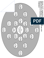 Rod Arrangement 