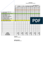 Leger Daftar Nilai Pas Kelas 2a 2022-2023 (Umi Hartati)