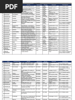 Informe 2Â° Trimestre de Proveedores Con Hallazgo 2021