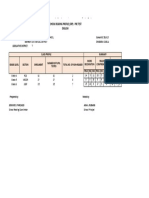 Scis English Phil Iri Consolidated Report