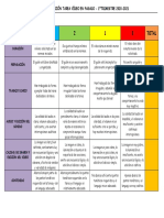 Rúbrica Evaluación Tarea Vídeo en Pasado