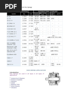 TBL Spec 81355 P 2045154