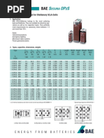 BAE OPzS Cell en 2011.04-SE