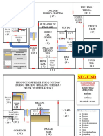 Plano Taller Ejercito