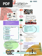 Mazariegos Ramirez - Maria Del Sol - Infografia 1