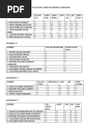 Inventario Justo Sierra