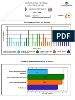 Actividad 3