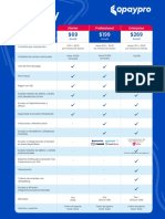 Planes y Precios Qpaypro 2022