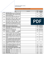 Grupo 30.24 A Material de Construção