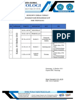 Rundown Cca Nabi Saw