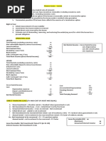 Formulas