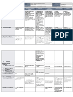 DLL - All Subjects 1 - Q2 - W6 - D4