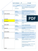 Lista de Observaciones Primer Trimestre Cuarto Grado