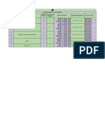 Lecture Planner (Organic Chemistry) - PDF Only - BOARD BOOSTER 12th 2023