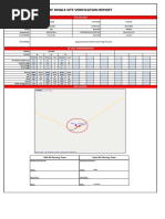 2g SSV Report