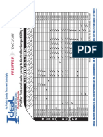 Pfeiffer Balzers Turbomolecular Controller Chart