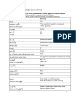 Understand Arabic in 12 Coloured Tables (Summary)