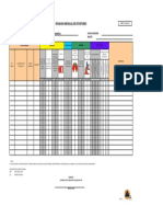 Revision Mensual de Extintores