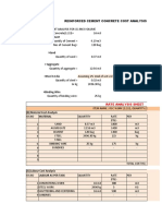 Reinforced Cement Concrete Work Rate Analysis Sheet 11.53