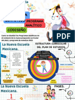 Taller Profepaco