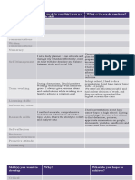 Skills Audit Worksheet