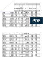 Payment To Advocates During 2013-14