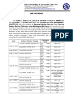 UPDATED CERTIFICATION On BSRS Attendance