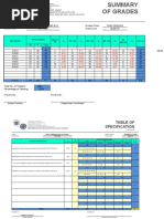 Item Analysis-Section H