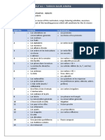 Description and Syllabus of Delf A1