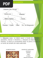 Preparacion Muestra - Determinacion Agua en Alimentos