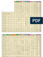 Matriz de Sustancias Quimicas