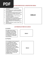 Principales Caracteristicas de La Arquitectura Griega