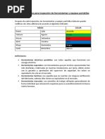 Código de Colores para Inspección de Herramientas y Equipos Portátiles