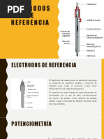 Electrodos de Referencia