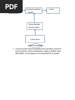 Modelo Explicativo de Beck