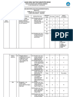 KISI-KISI PTS Tema 2 2022-2023