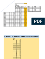 Hitung Point FF Semua Mode