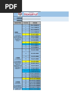 Syllabus 2023 - 1ero Sec - Geometría